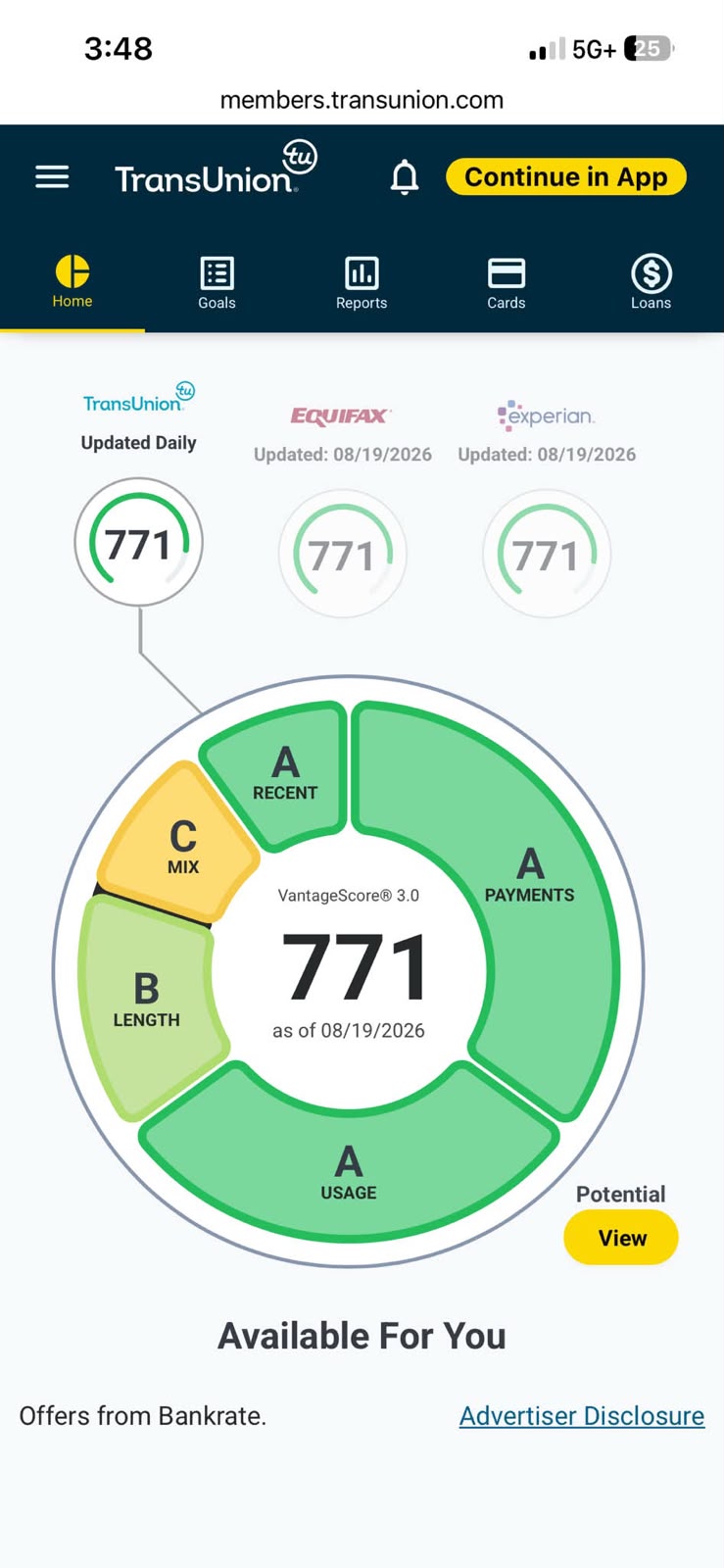 Sample Credit Report - TransUnion